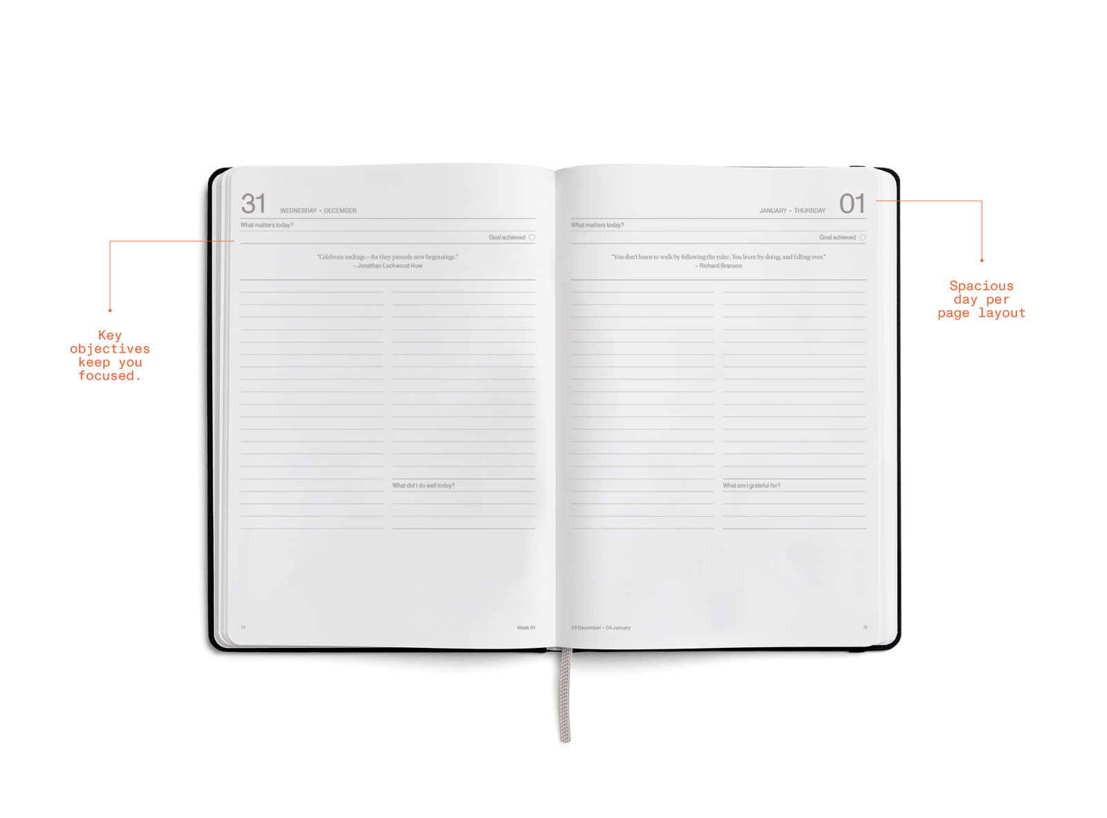 2026 Daily Planner Set