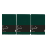 Writer Bundle